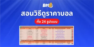 แทงบอลยูโร 2024 ครบทุกแมชพร้อมผลบอลและ Live บอลสดที่ BK8 5 วิธีดูราคาบอล